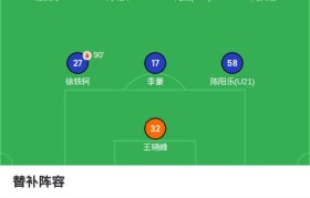 星空体育app-法甲外援影响力分析及其对联赛的贡献